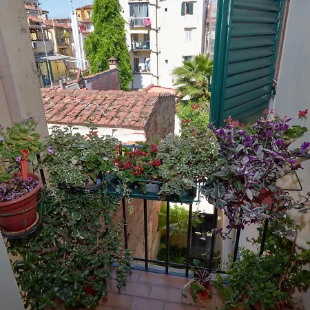 Canacci Charme Ac Florence