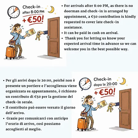 Appartement Canacci Charme Ac